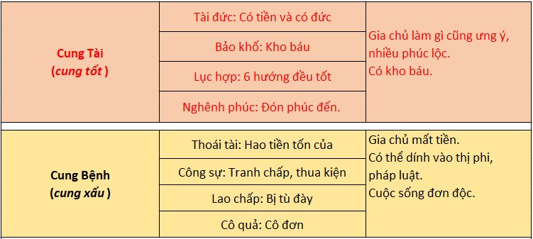 C&aacute;ch xem thước lỗ ban 42,9cm