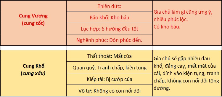C&aacute;ch xem thước lỗ ban 38,8cm